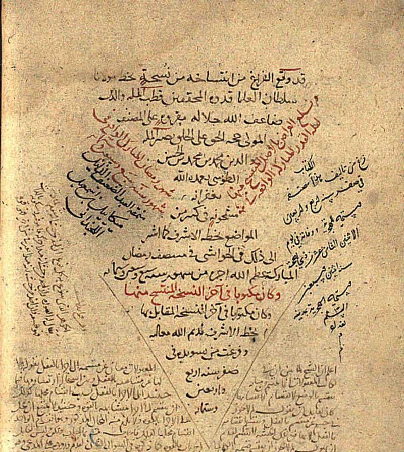 تصویر شمارۀ 2: ترقیمۀ کاتب در پایان  شرح اشارات طوسی (نسخۀ شمارۀ 3191 کتابخانۀ فاتح، گ 260 ب)