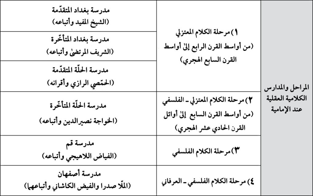  زیرنویس: